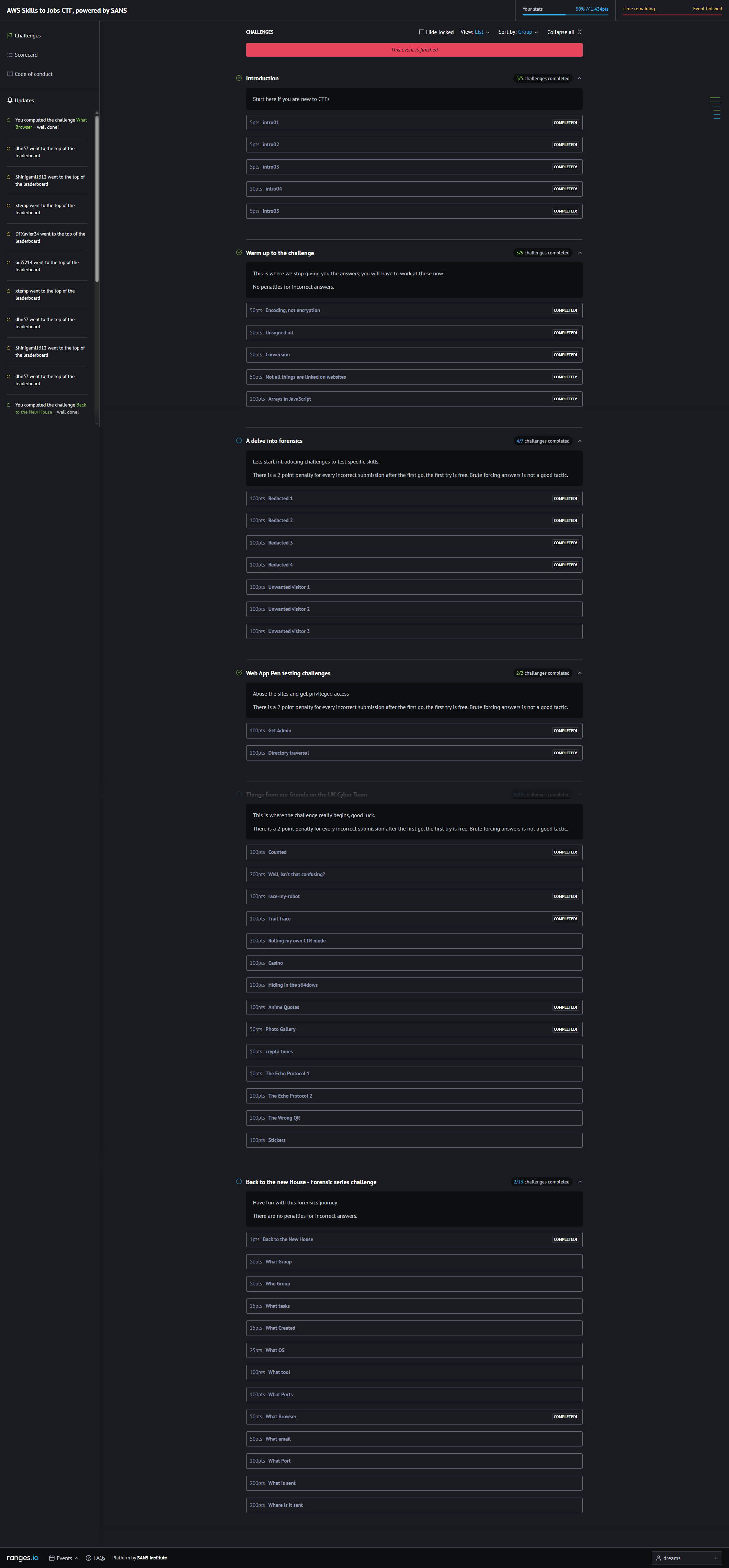 aws skills to jobs ctf challenges