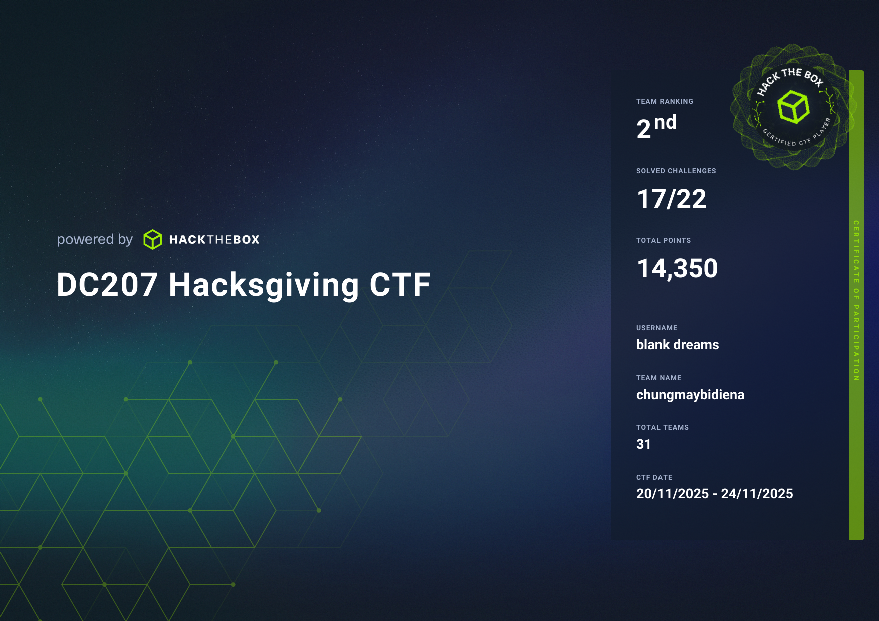 DC207 CTF certificate
