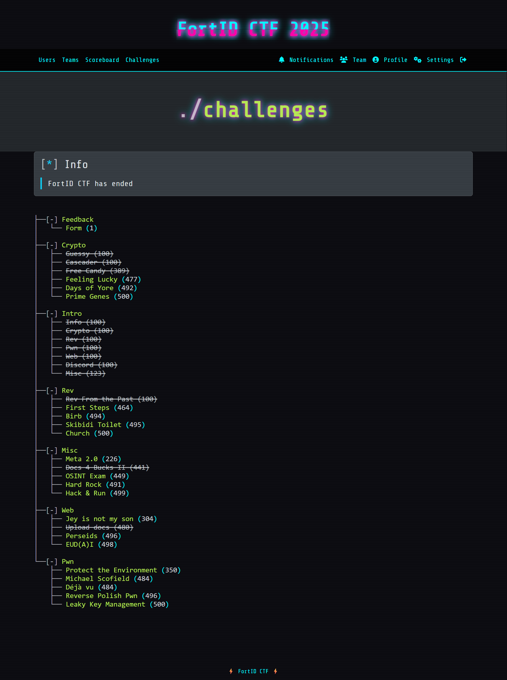 fortidCTF 2025 challenge board