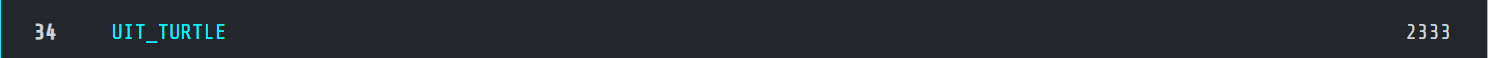 fortidCTF 2025 scoreboard