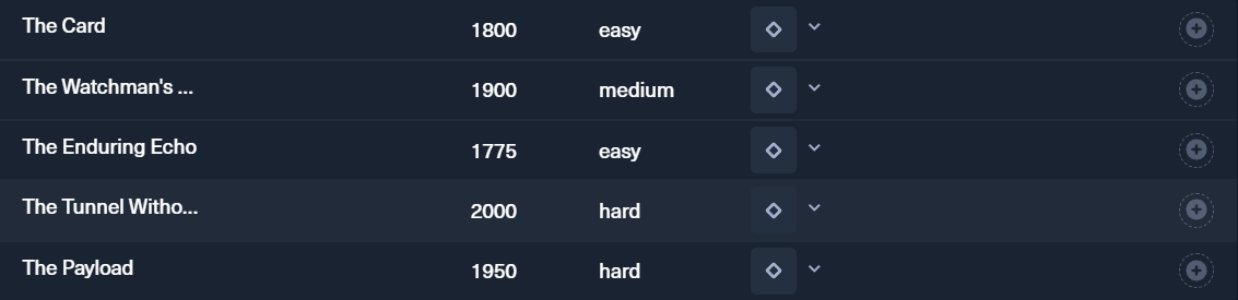 Holmes CTF 2025 challenges