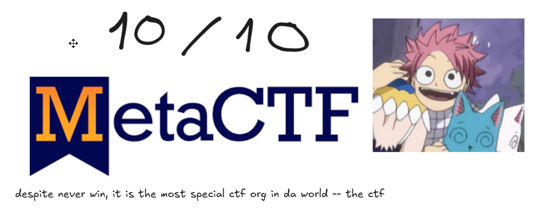metactf 2025