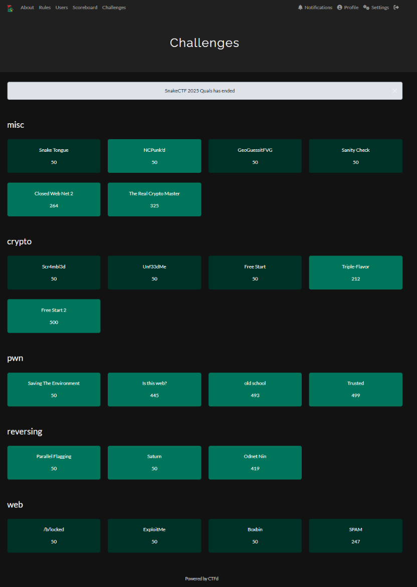 SnakeCTF quals — all challenges
