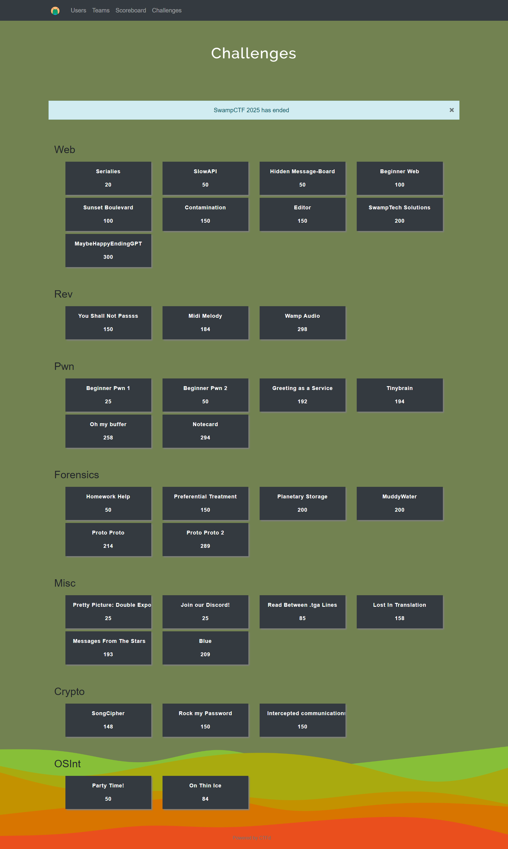 SwampCTF 2025 challenge list