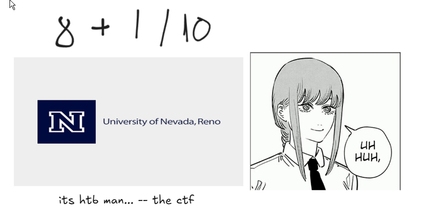 unr cyber conference ctf
