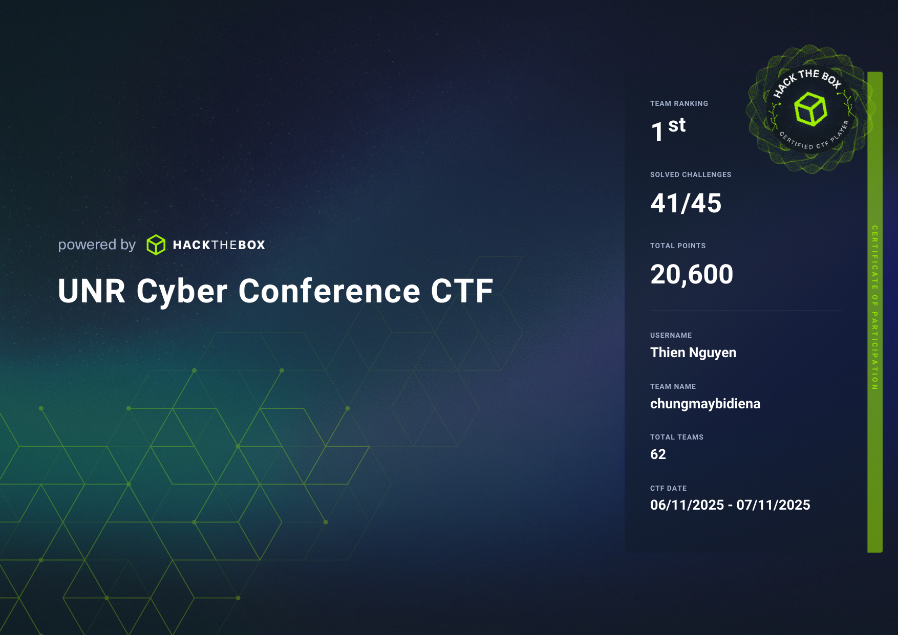 unr cyber conference ctf certificate