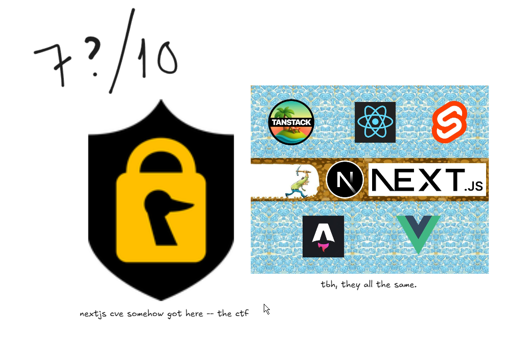 watctf 2025
