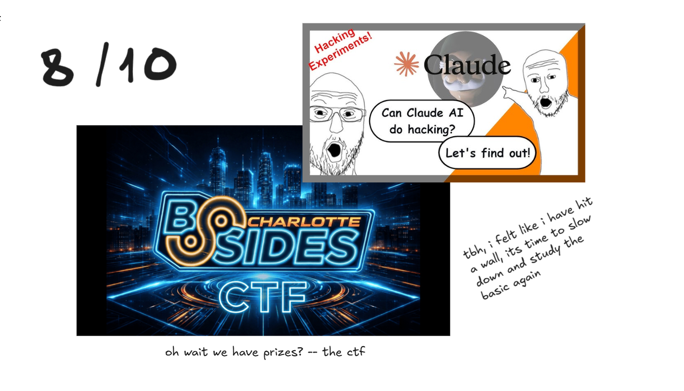 bsides charlotte 2026 ctf