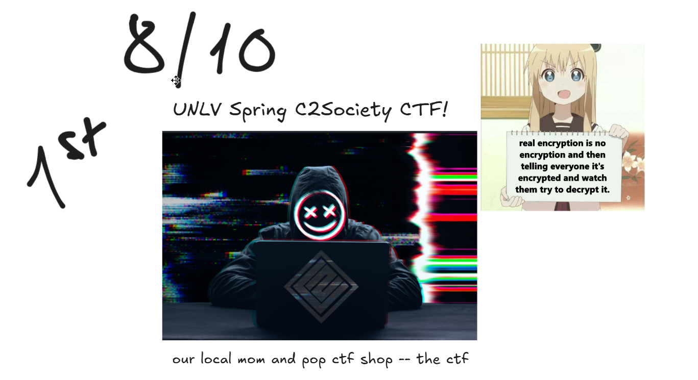unlv spring c2society ctf