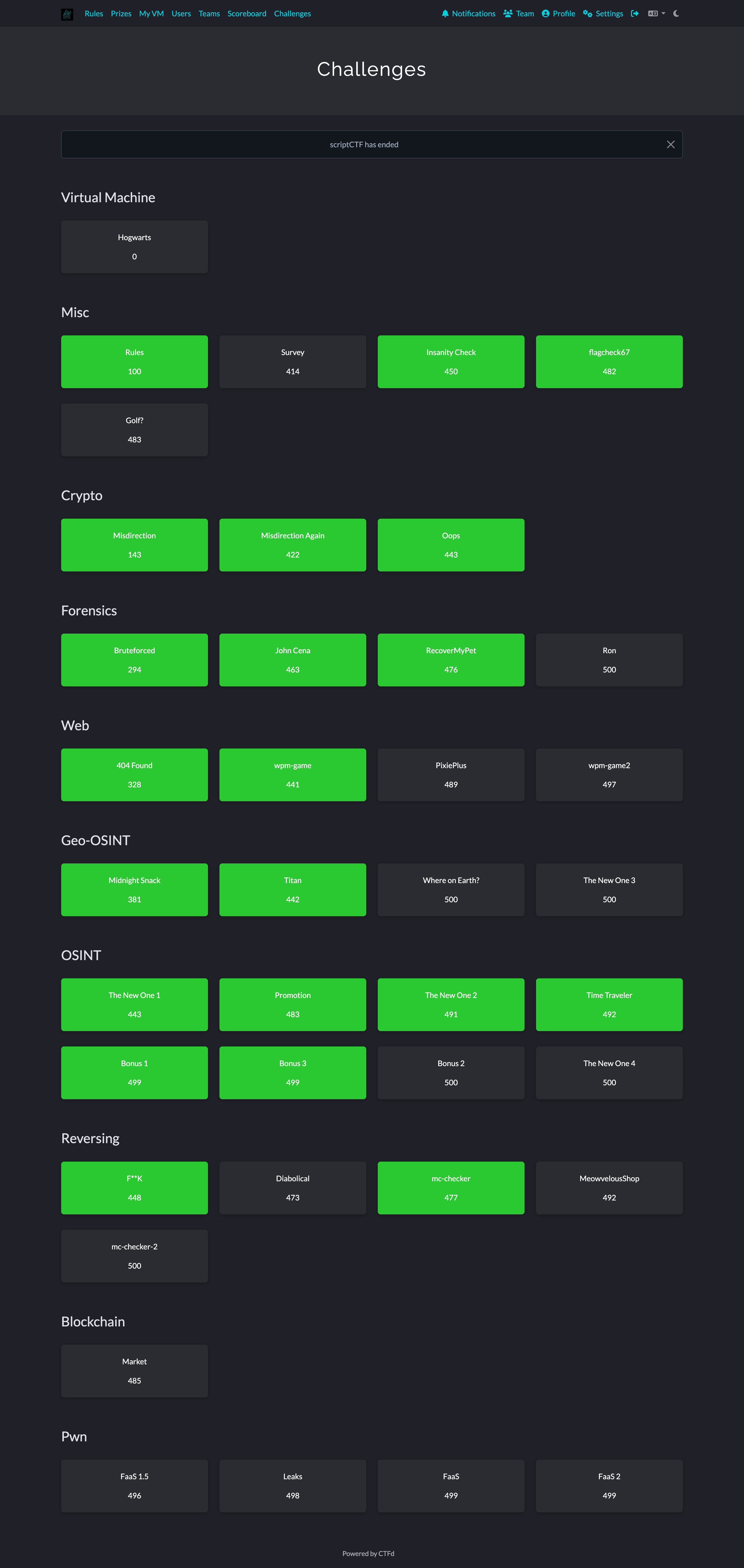 scriptCTF 2026 challenge board