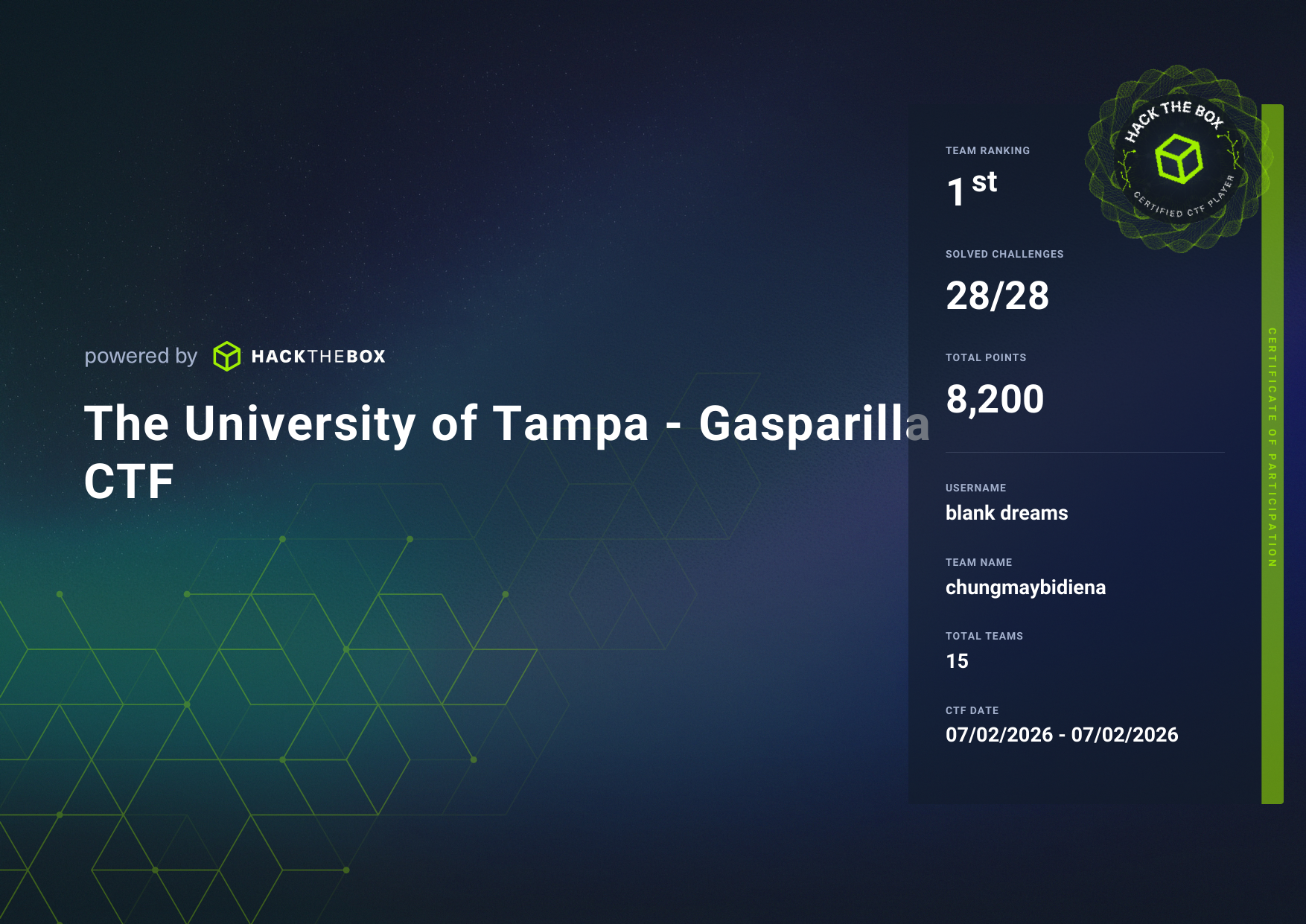 UTampa Gasparilla CTF certificate