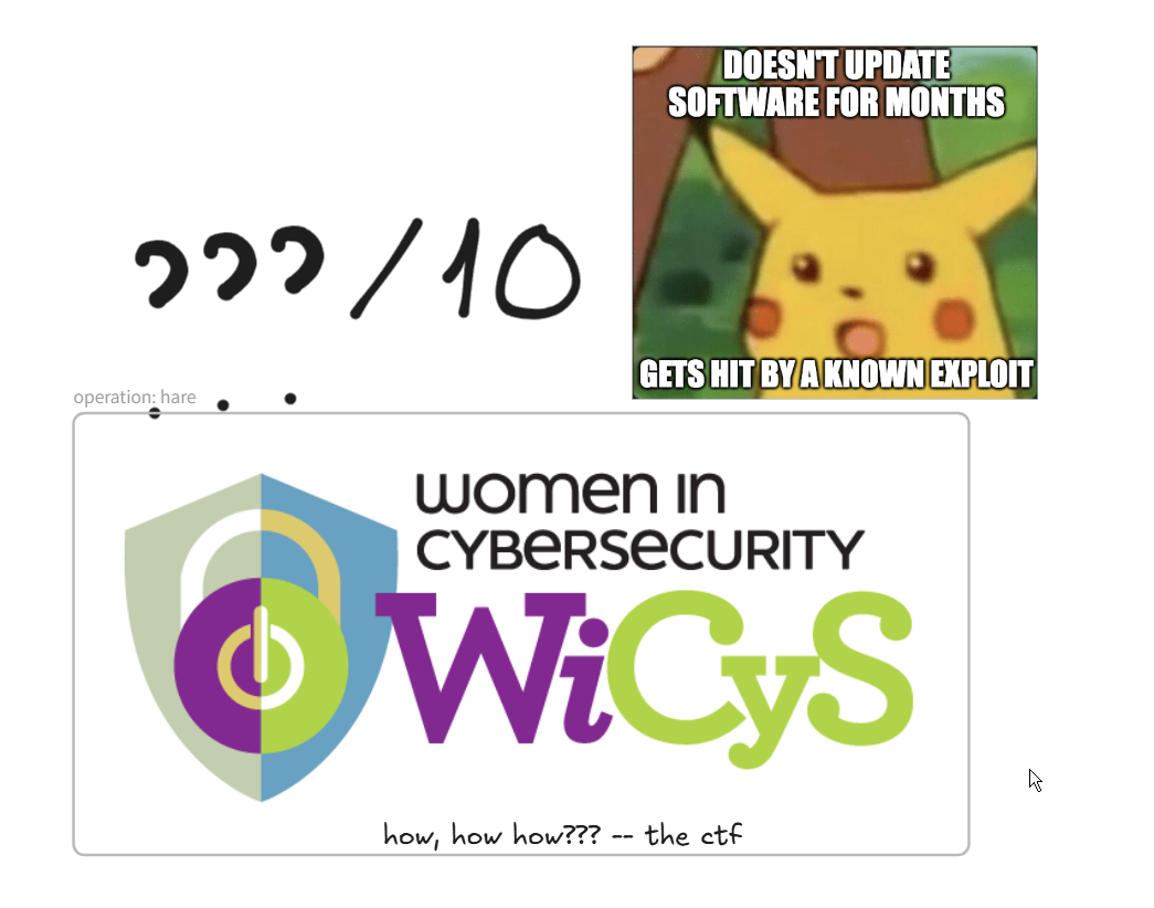 wicys cross-chapter ctf